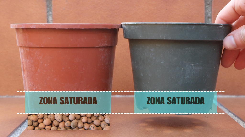 la zona saturada es similar